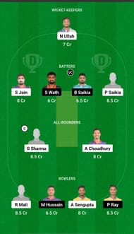 Gauhati Town Club vs 91 Yards Club Dream11 Prediction - Guwahati Premier League