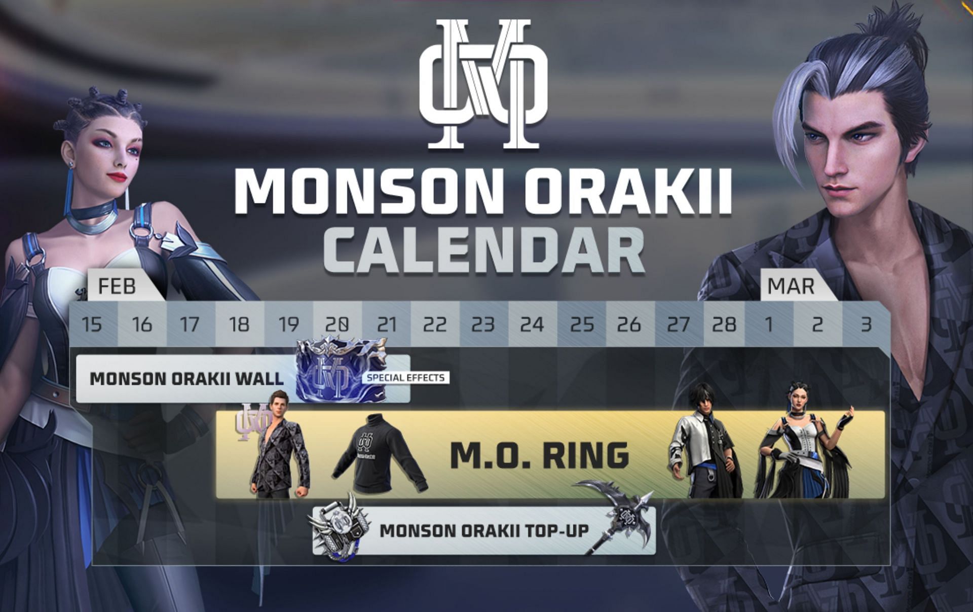 Monson Orakii calendar provides an overview (Image via Garena)