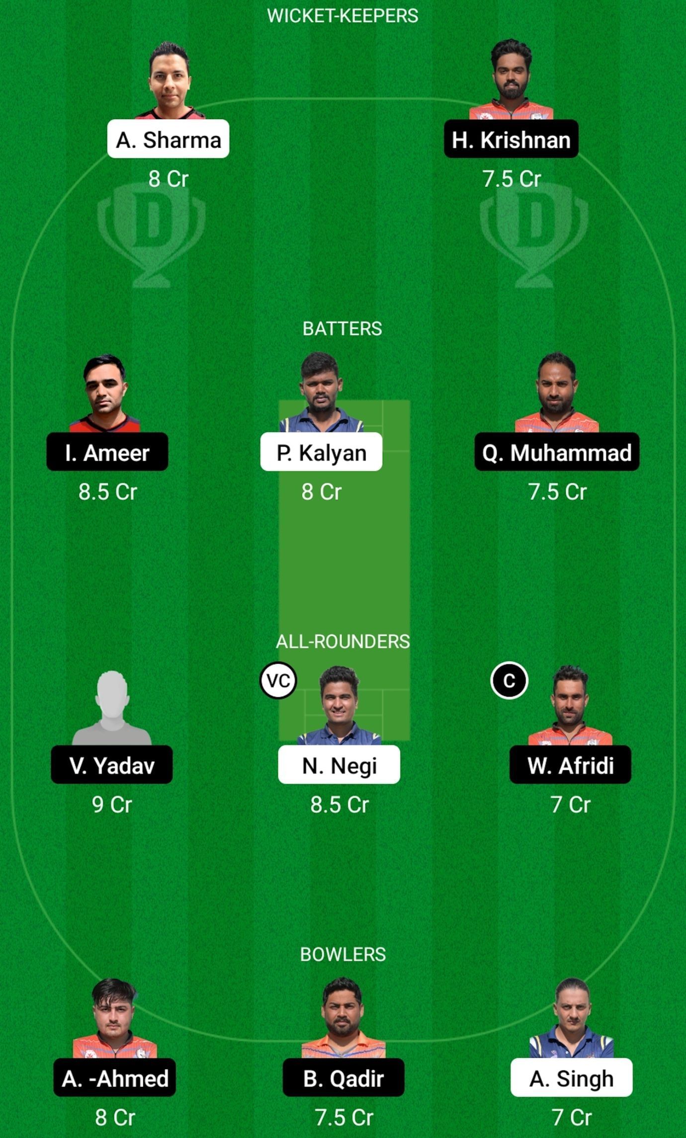 Bugibba Blasters vs Swieqi United Dream11 Prediction Today, Head-to-head