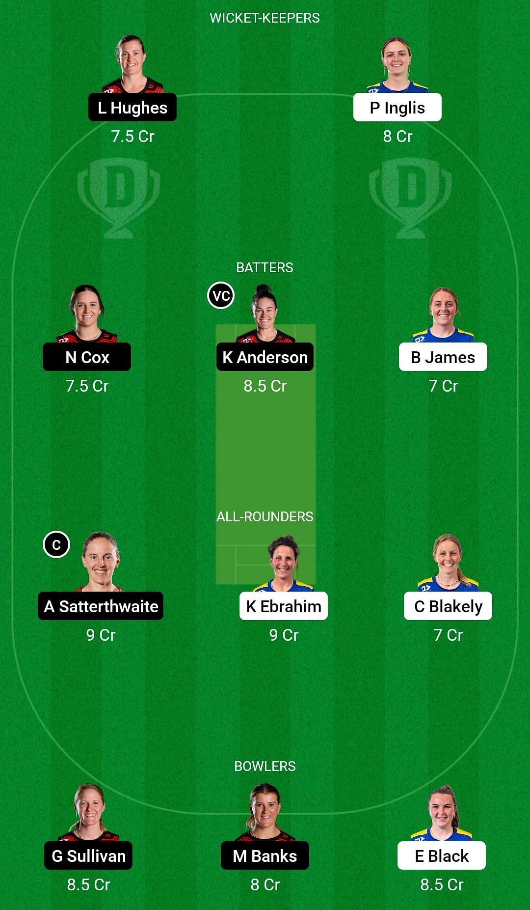 OS-W vs CM-W Dream11 Prediction Team, Head To Head League