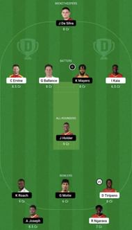 ZIM vs WI Dream11 Prediction Team, Grand League