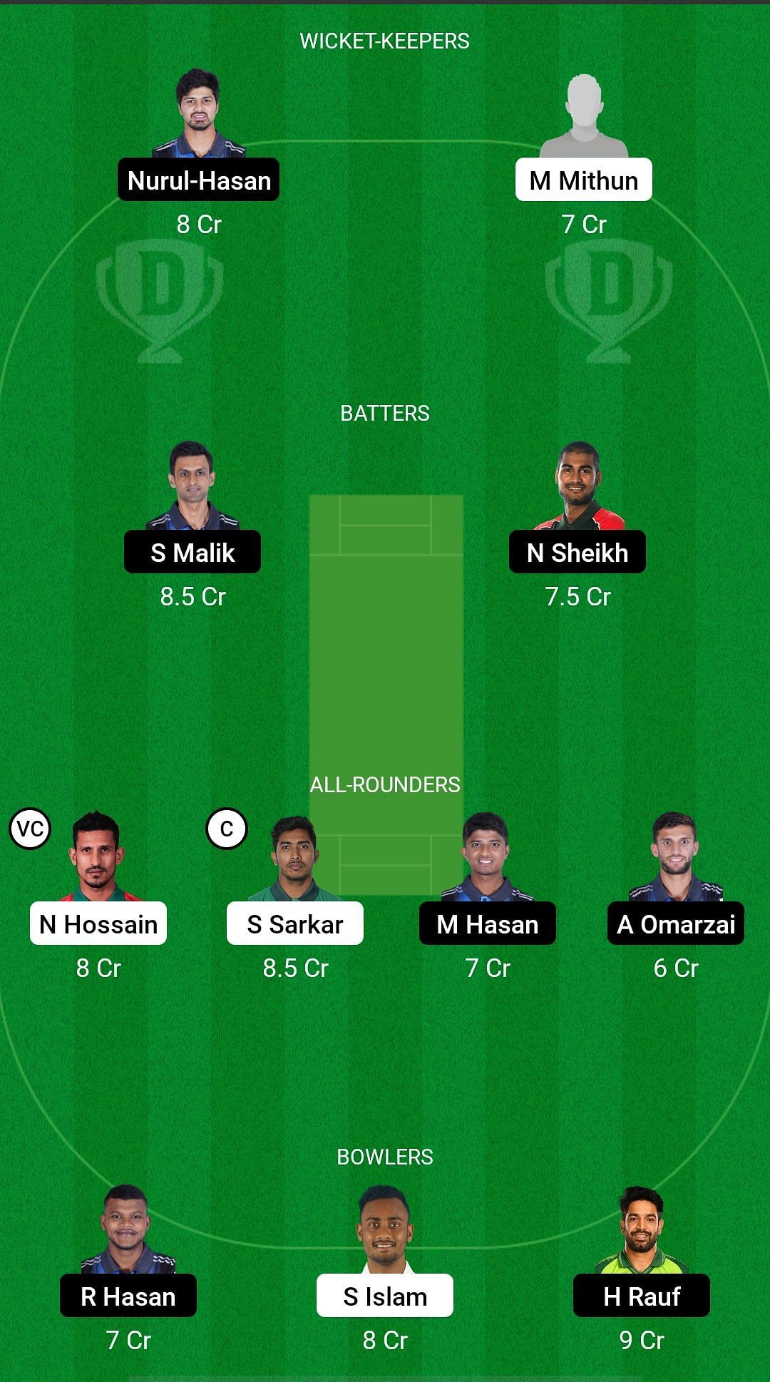 DD vs RAN Dream11 Prediction - Bangladesh Premier League