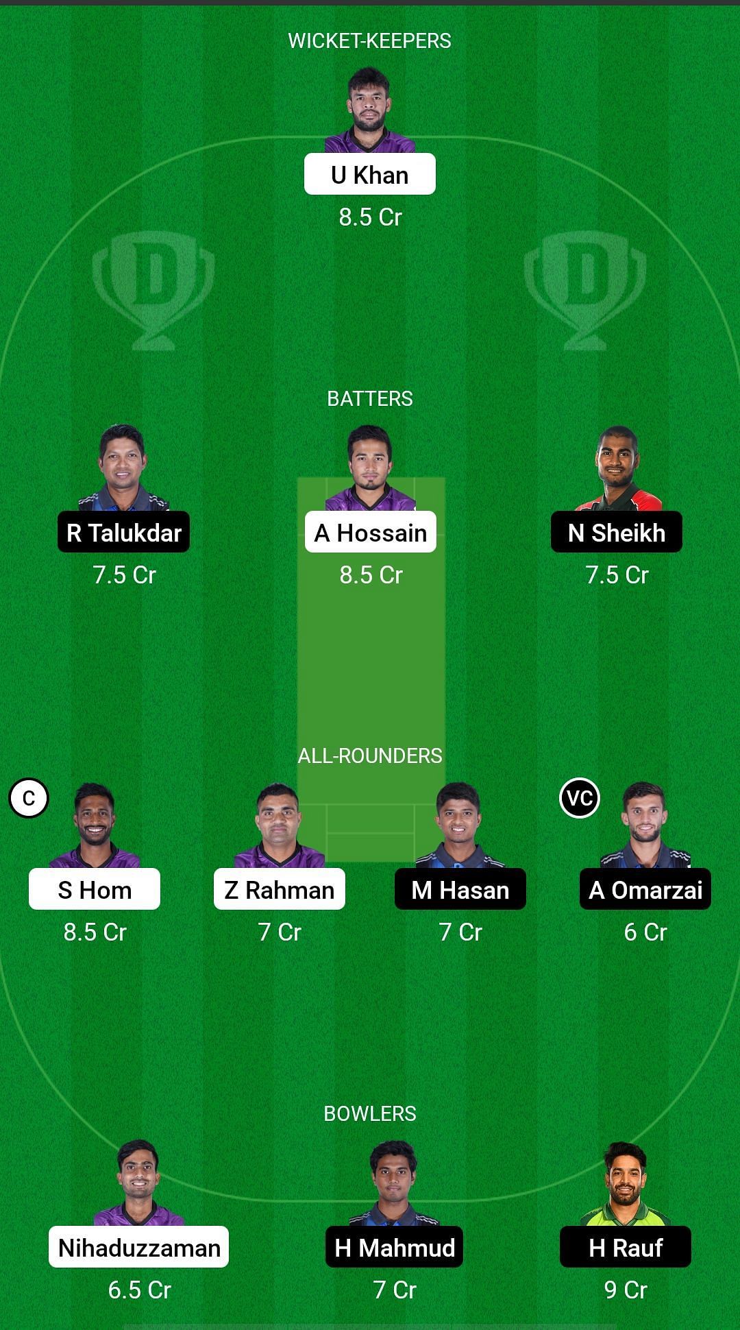 CCH vs RAN Dream11 Prediction - Bangladesh Premier League