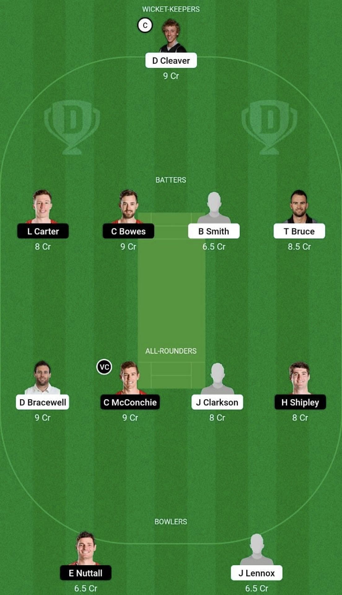 CS vs CTB Dream11 Prediction Team, Grand League