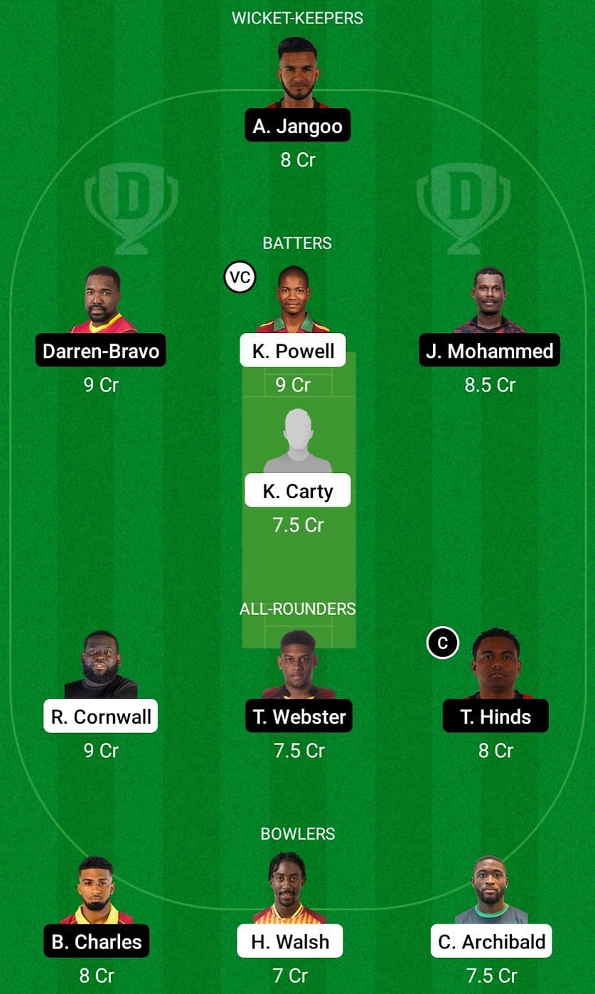 LEE vs TRI Dream11 Prediction Today, Grand League