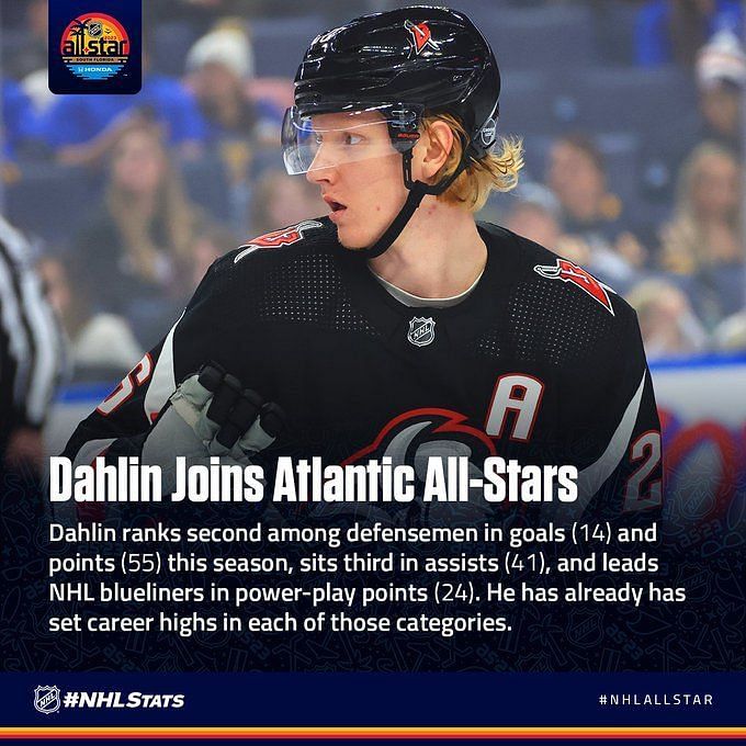 Five-point game helps Sabres' Rasmus Dahlin earn NHL Third Star honors -  Buffalo Hockey Beat