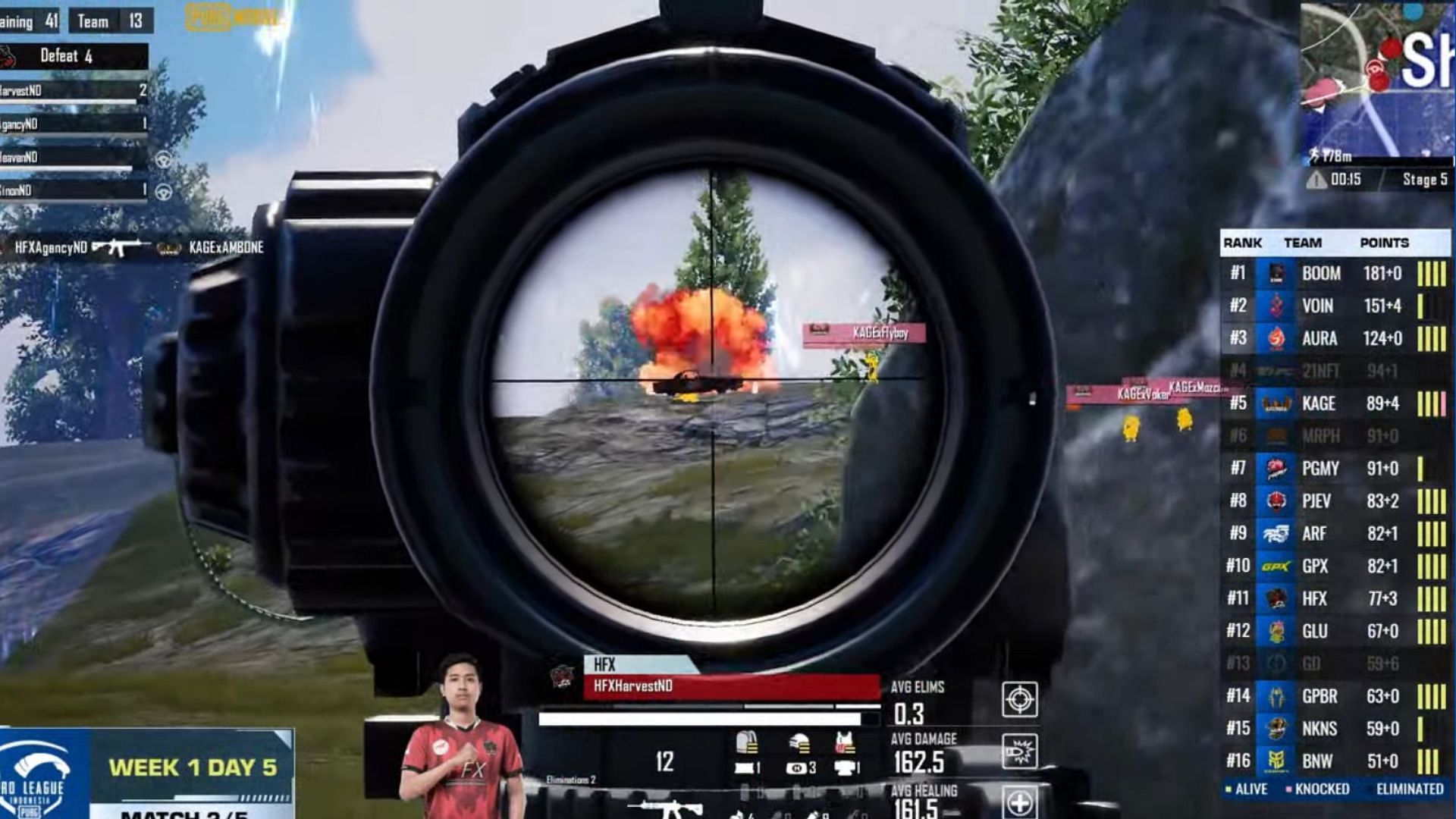 PMPL Indonesia Week 1 wrapped up on February 19 (Image via PUBG Mobile)