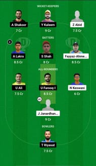PAG vs FM Dream11 Prediction - ICCA Arabian T20 League
