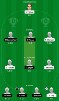 VCT-W vs WA-W Women Dream11 Prediction Team, Grand League