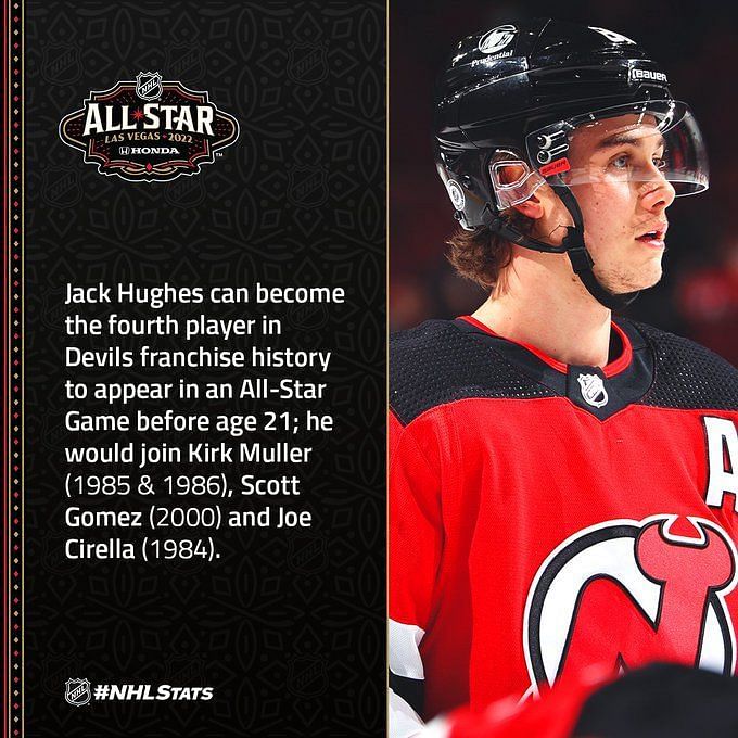Jack Hughes (b.2001) Hockey Stats and Profile at