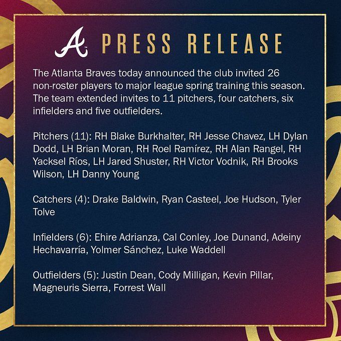 Braves release 2023 spring training schedule, News