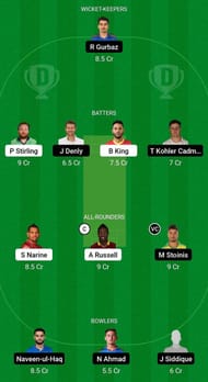 Abu Dhabi Knight Riders vs Sharjah Warriors Fantasy Suggestion Team 1