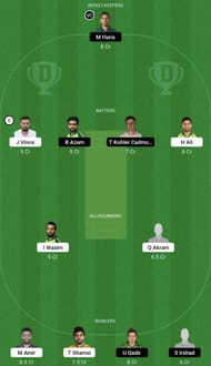 KAR vs PES Dream11 Prediction Team, Grand League