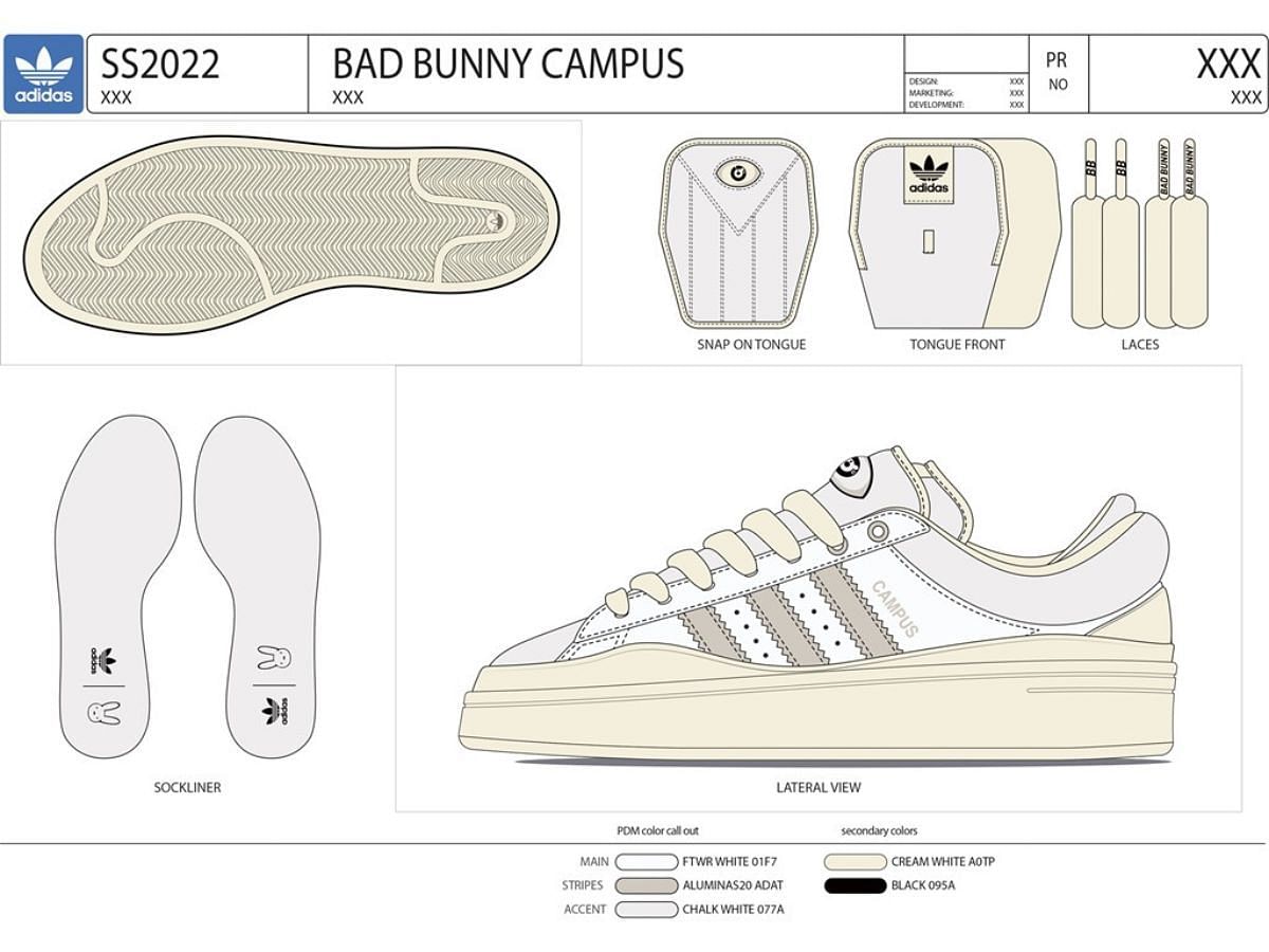 The construct details of the sneakers (Image via Adidas)