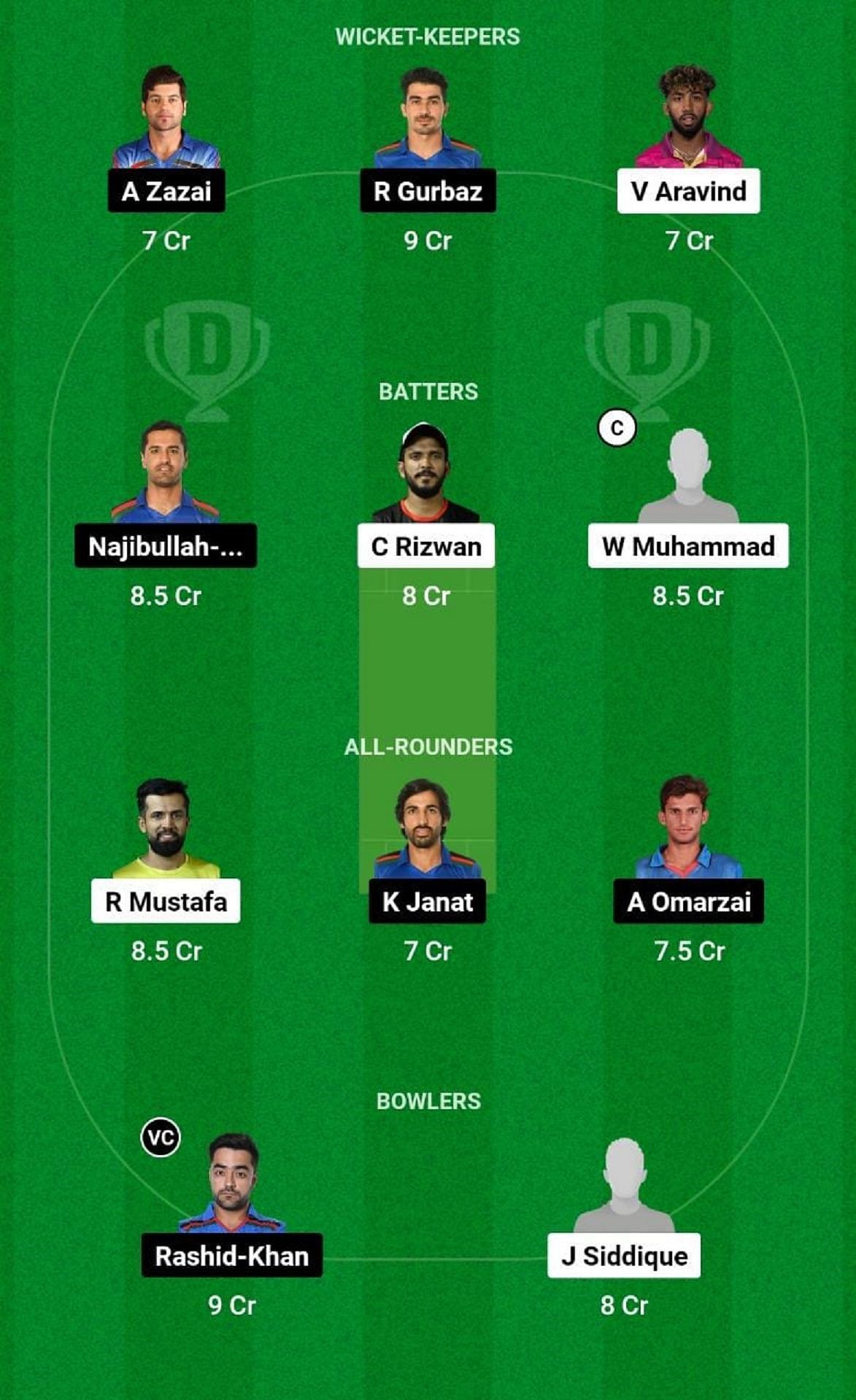 UAE vs AFG Dream11 Fantasy Tip - Head to Head League