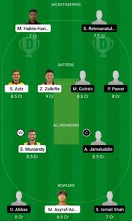 SOH vs TO Dream11 Prediction Team Today, Head To Head League