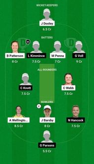 SAU-W vs QUN-W Fantasy Suggestion Team 2