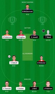 NSW vs TAS Dream11 Prediction Team, Grand League
