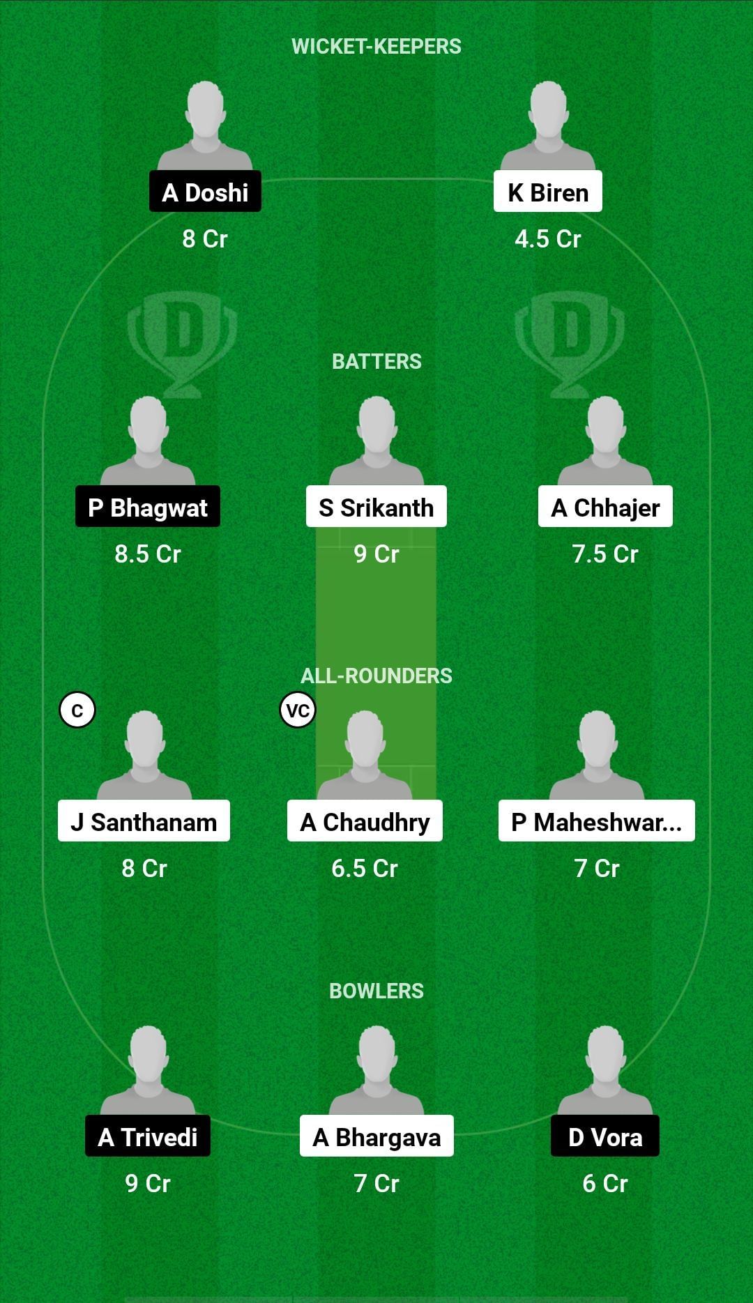 SIN-U19 vs HK-U19 Dream11 Prediction