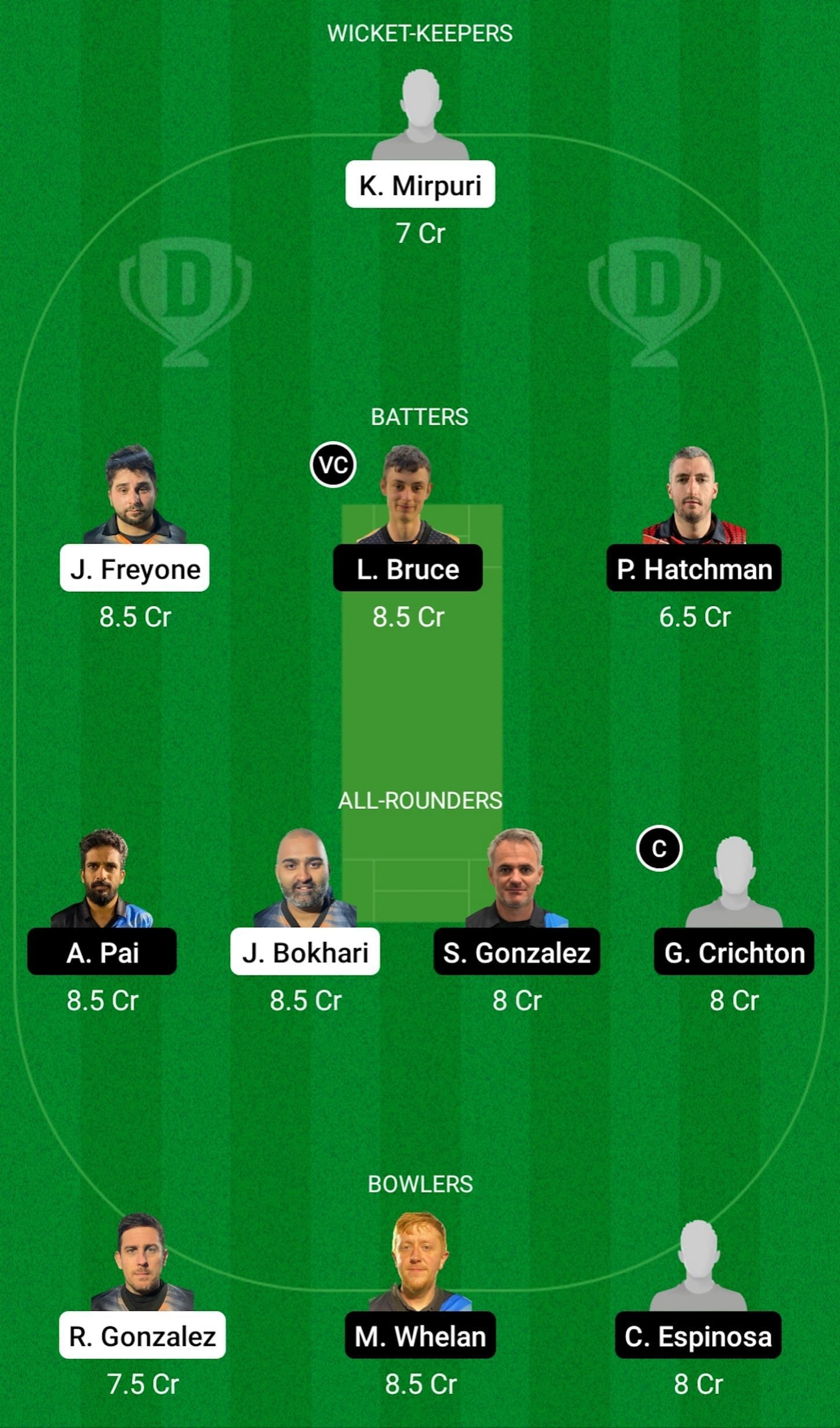 SLG vs ETR Dream11 Prediction Team Today, Match 33 &amp; Match 34, Grand League