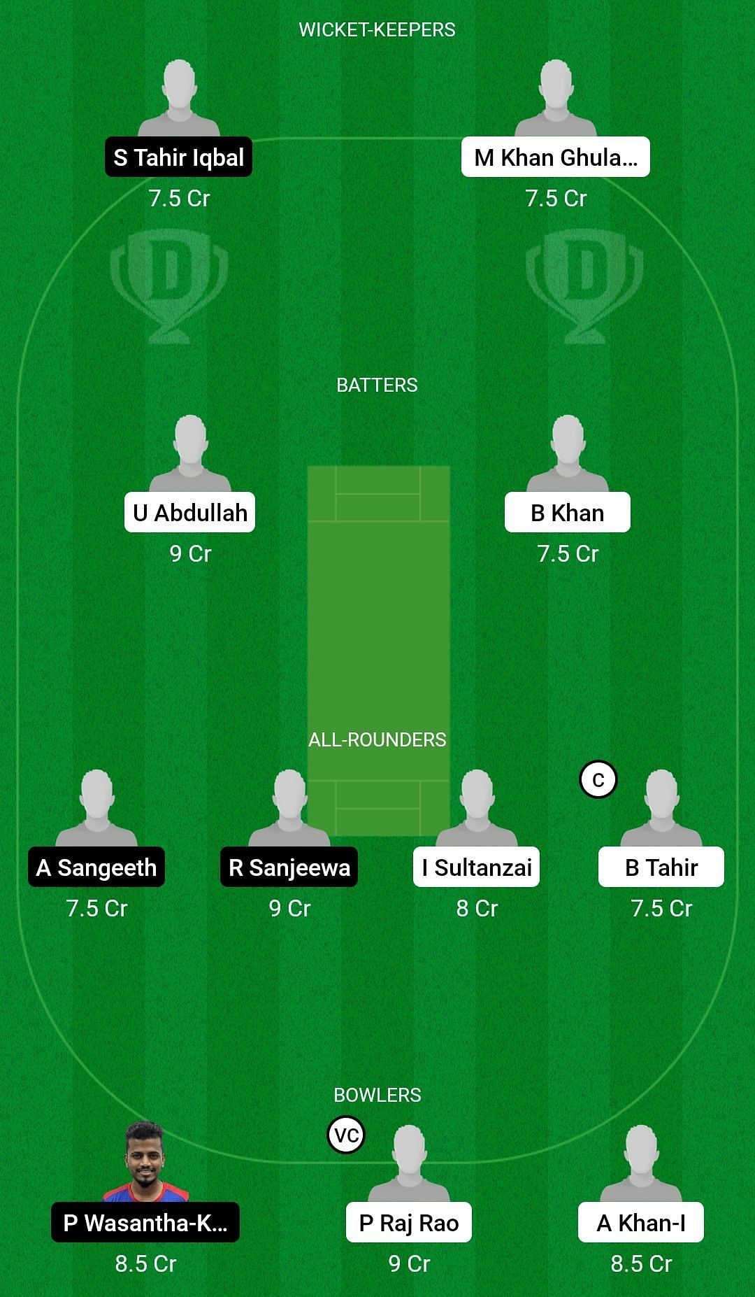 ETF vs DR Dream11 Prediction Team, Grand League