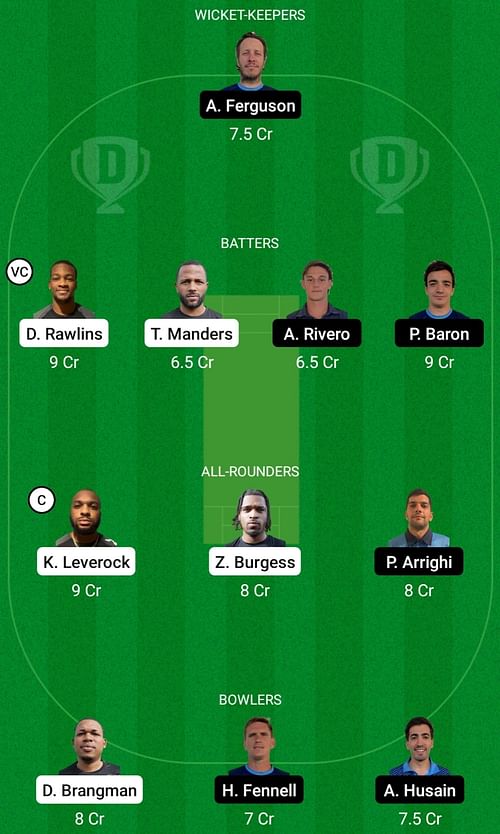 BER vs ARG Dream11 Prediction Team Today, Head-to-Head League