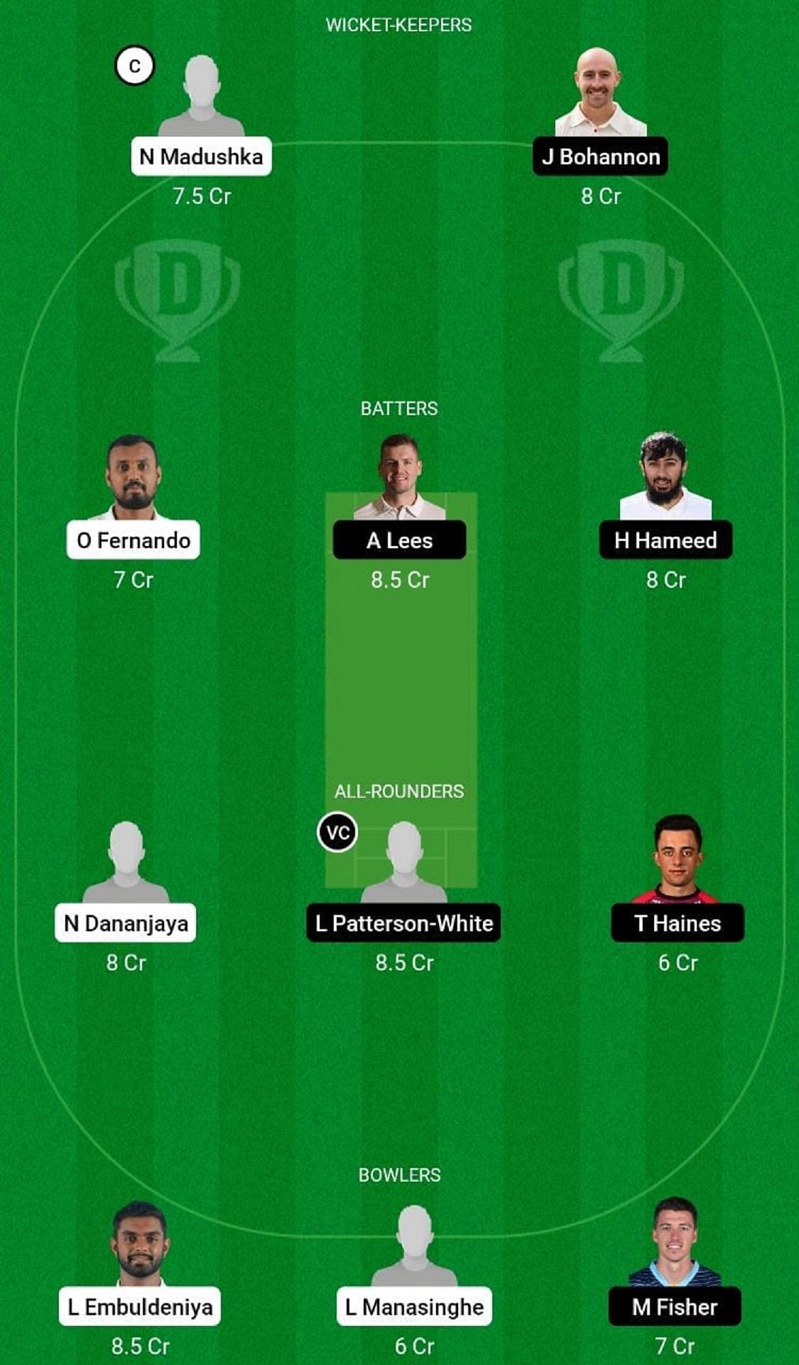 SL-A vs EN-A Dream11 Prediction Team, 2nd Unofficial Test, Head to Head League