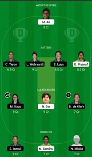 PK-W vs SA-W Dream11 Prediction Today, Grand League
