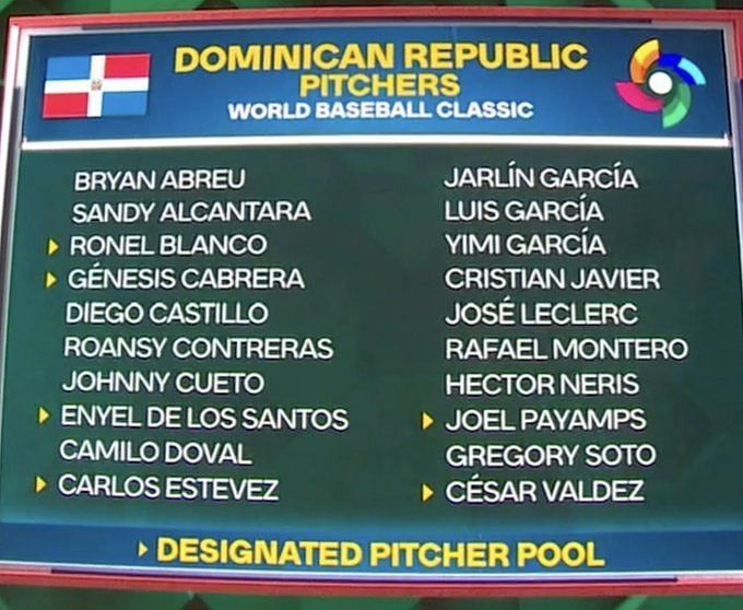 USA folds in face of stacked Dominican lineup, fervent fans at
