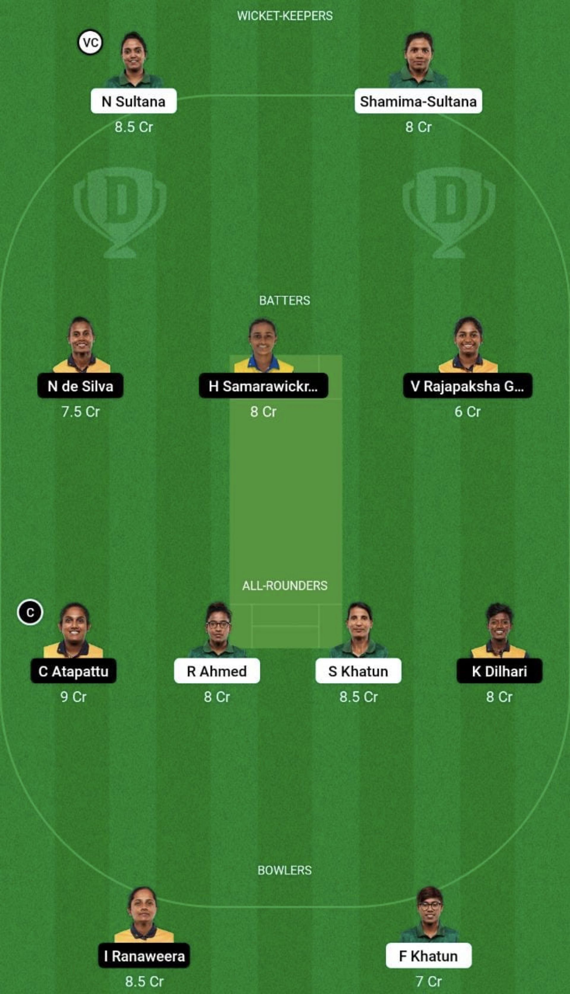 BD-W vs SL-W Dream11 Prediction Team, Grand League