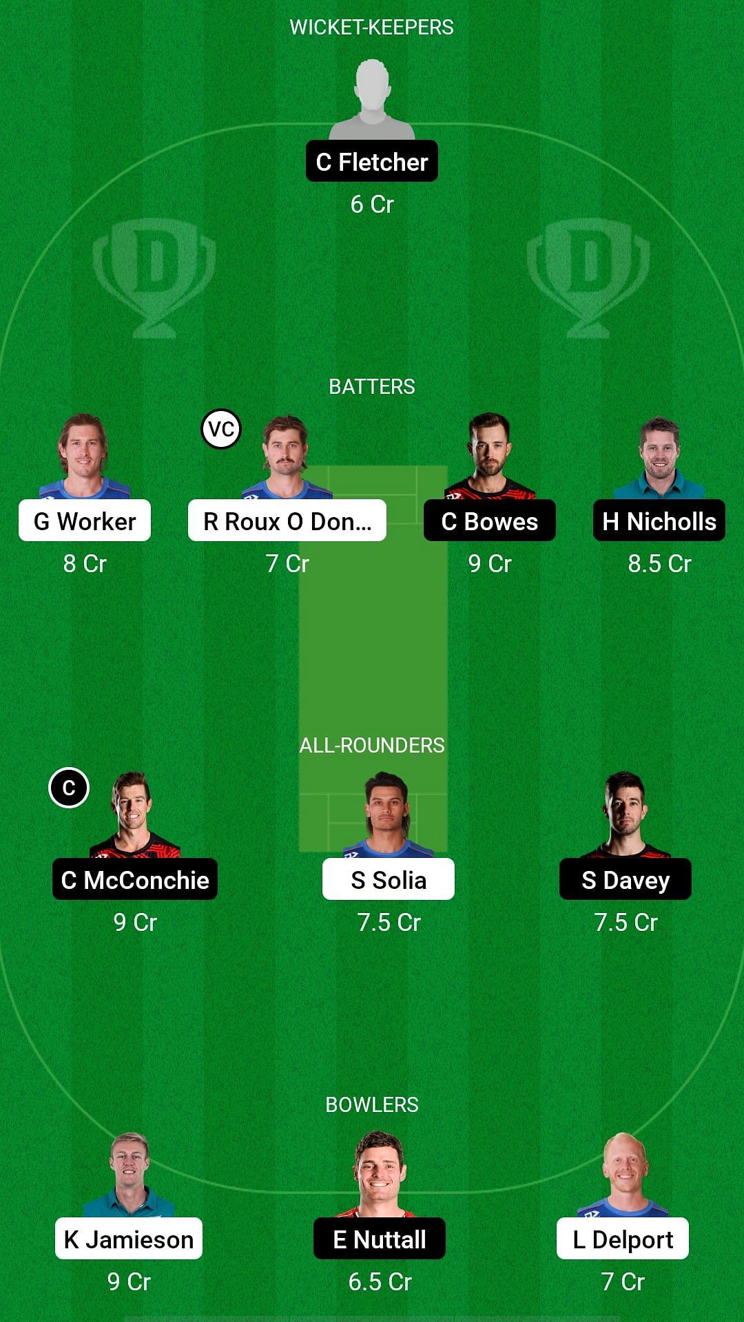 Auckland Aces vs Canterbury Kings Dream11 Prediction - The Ford Trophy: Fantasy Suggestion #2