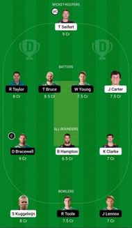 ND vs CS Dream11 Prediction Team, Grand League