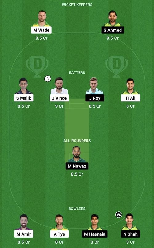 KAR vs QUE Dream11 Prediction Team, Head To Head League