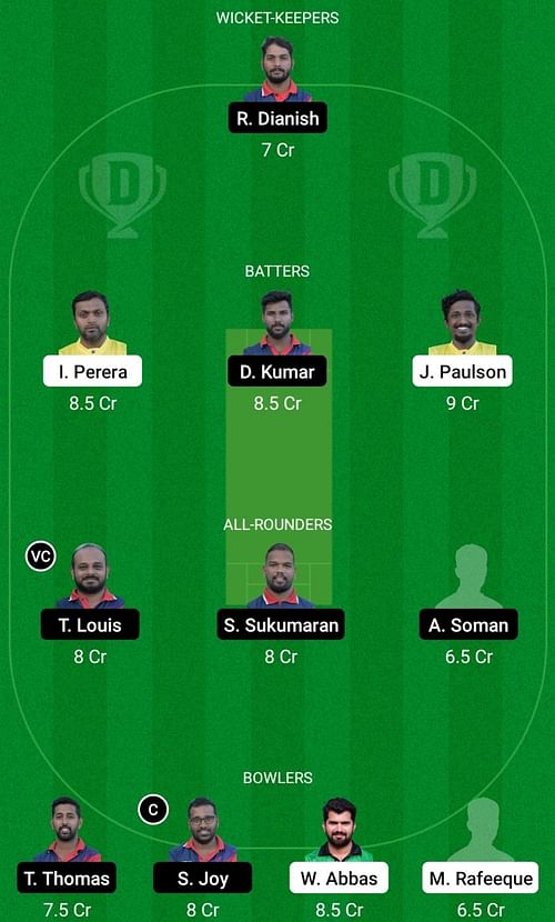 GOZ vs MSW Dream11 Prediction Today, Head-to-Head