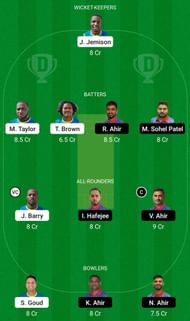 BAH vs PAN Dream11 Prediction Team Today, Head-to-Head League