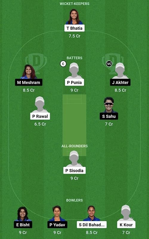 NZ-W vs CZ-W Dream11 Prediction Team, Head To Head League