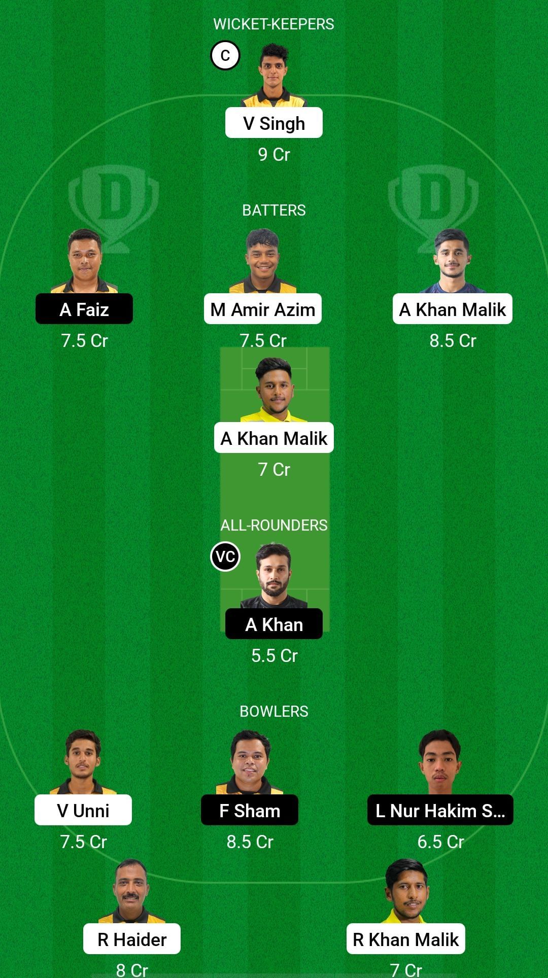 NS vs UKM Dream11 Prediction - MCA T10 Bash