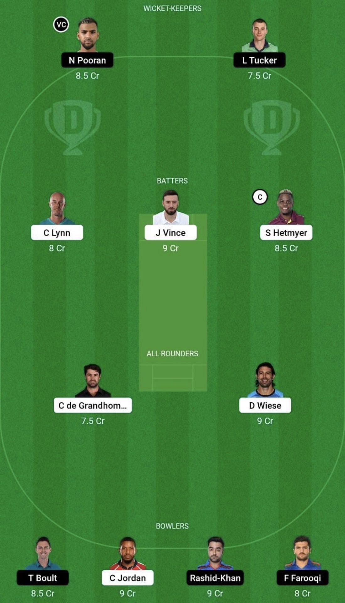 GUL vs EMI Dream11 Prediction Team, Head To Head League