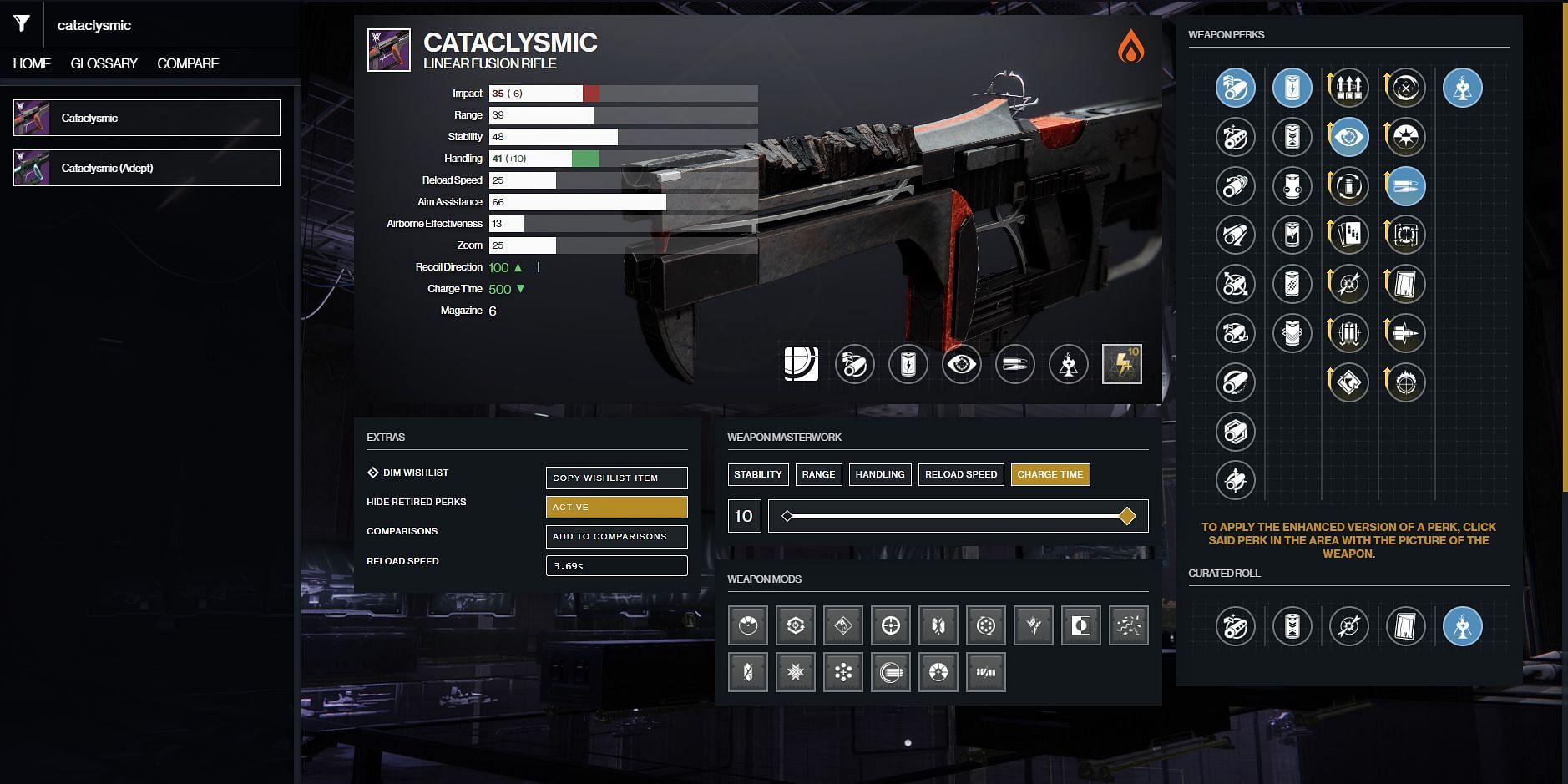 Cataclysmic PvP god roll (Image via Destiny 2 Gunsmith)