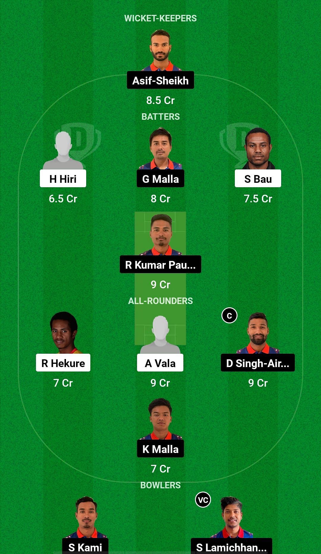 PNG vs NEP Dream11 Prediction - CWC League-2 One Day