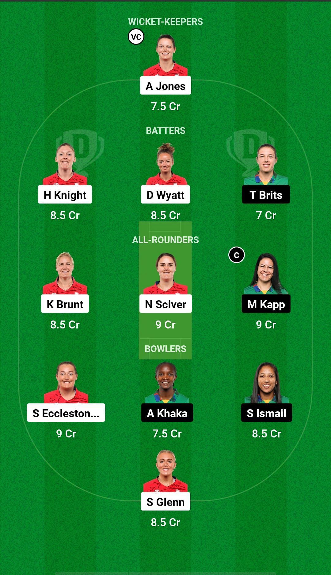 England Women vs South Africa Women Dream11 Prediction