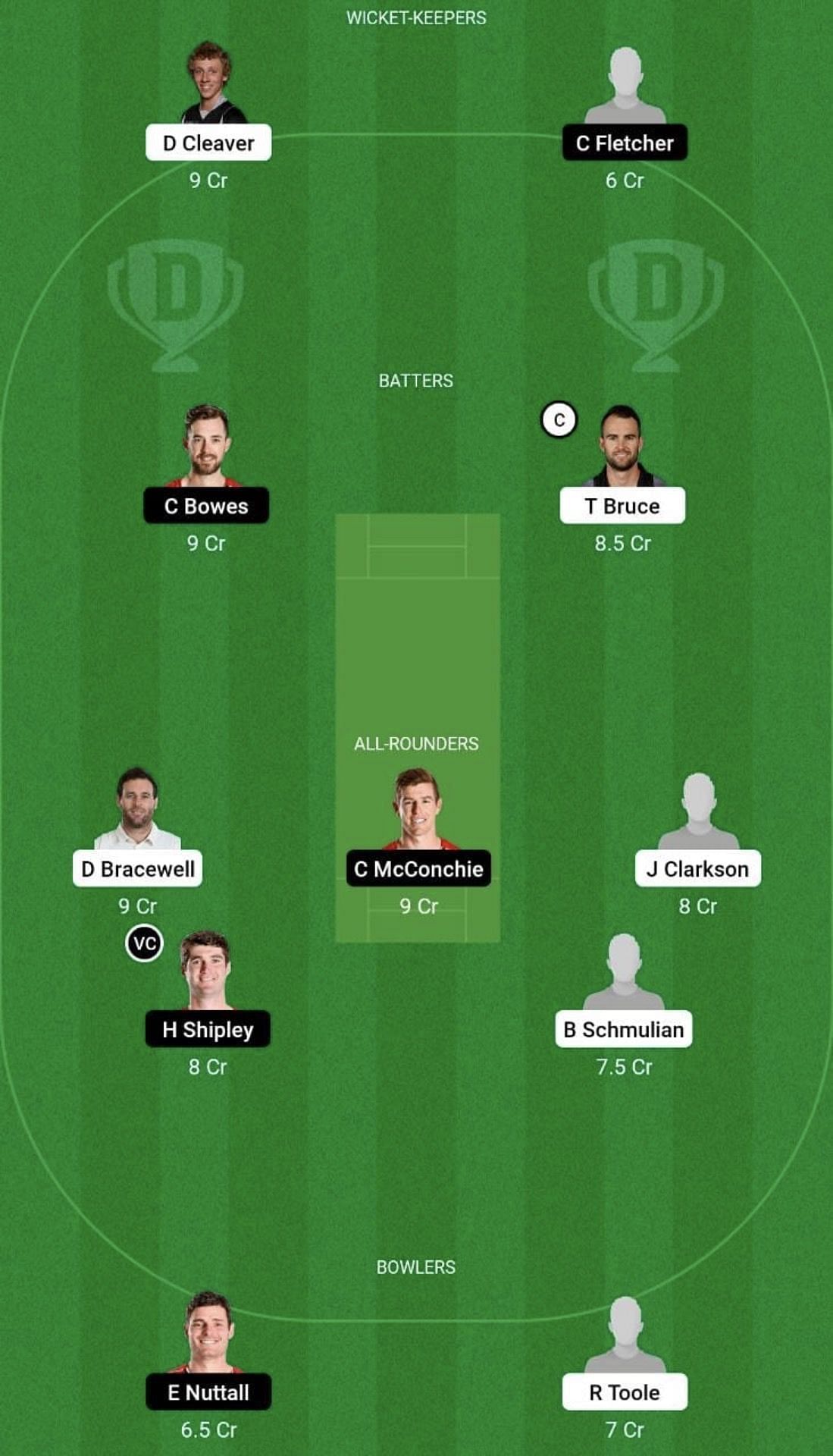 CS vs CTB Dream11 Prediction Team, Head To Head League