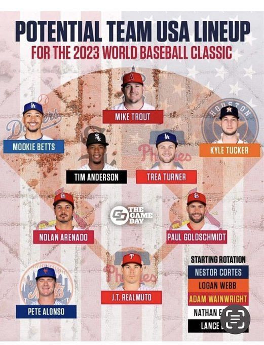 Which baseball superstars will miss the 2023 World Baseball Classic? - AS  USA