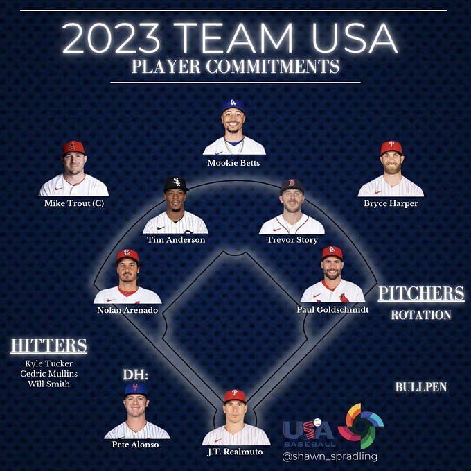 Team USA World Baseball Classic roster Team USA WBC Roster Breaking