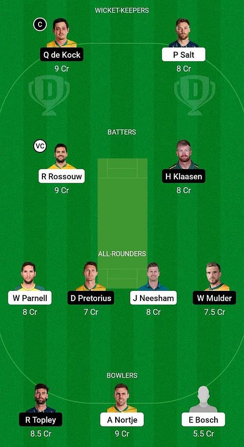 PRE vs DUR Fantasy Suggestion Team 1