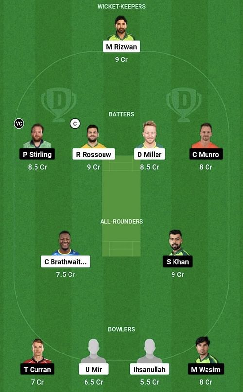 MUL vs ISL Dream11 Prediction Team, Head To Head League