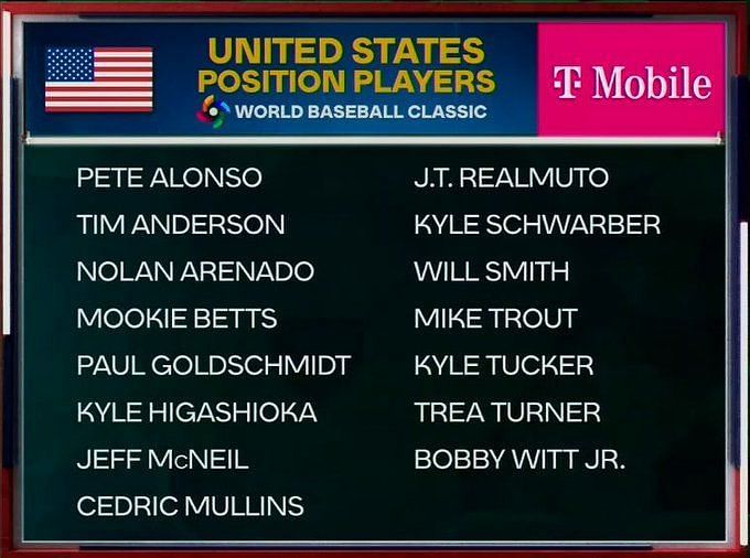 Los Angeles Angels on X: 🇺🇸 🇺🇸 🇺🇸 @MikeTrout will compete and serve  as team Captain for Team USA in the 2023 World Baseball Classic!   / X
