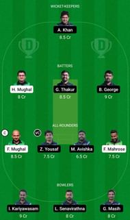 MAR vs SOC Dream11 Prediction Today, Grand League