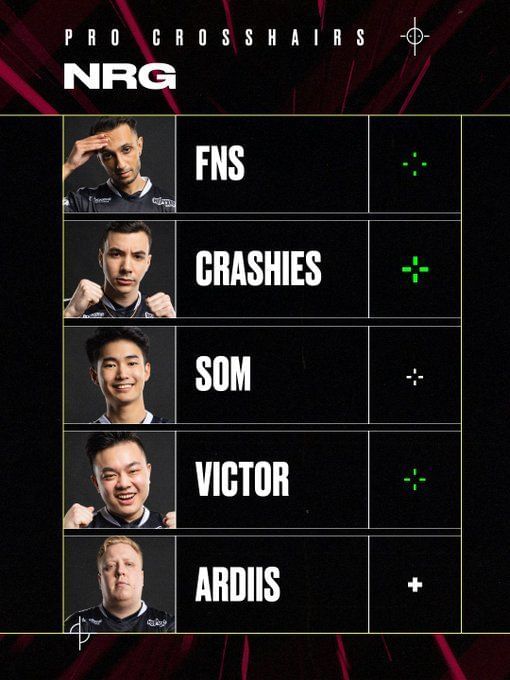 Victor Valorant settings (2023) Crosshair, configuration, keybinds