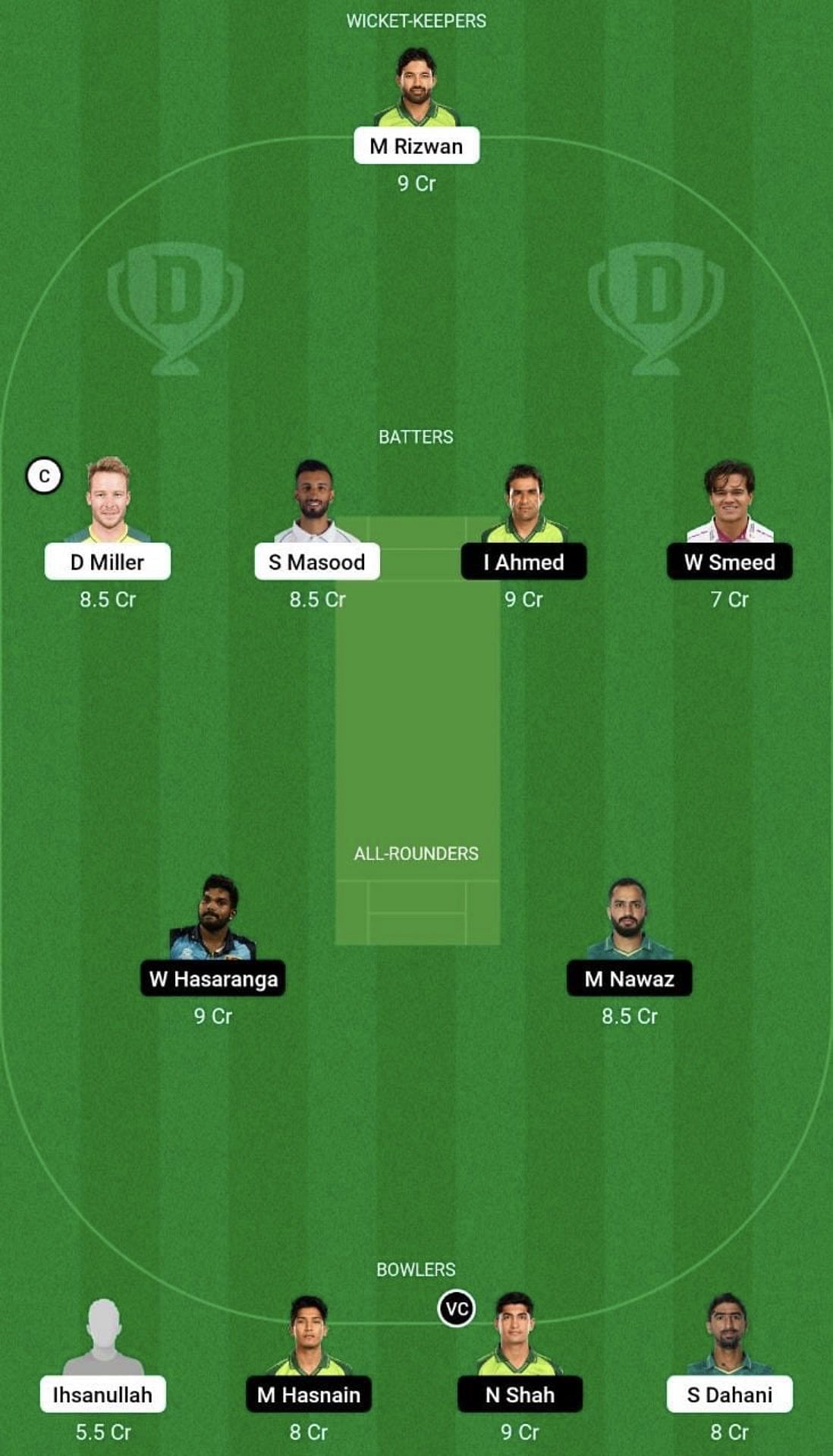 MUL vs QUE Dream11 Prediction Team, Head To Head League